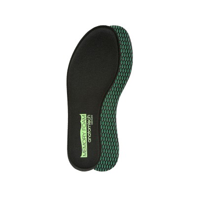 MEMORY FOAM ΑΝΑΤΟΜΙΚΟΣ ΜΝΗΜΗΣ